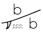 BITTY BRAH优惠码